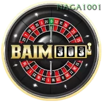 BAIM303 dan naga1001: Rangkuman Brand yang Banyak Dicari