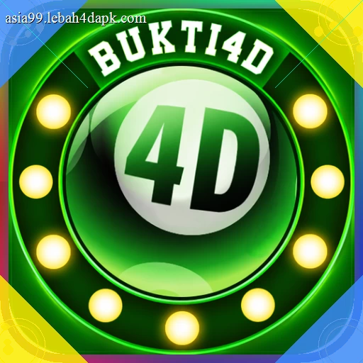 Aplikasi bukti4d Ringan untuk Android dan naga1001: Rangkuman Brand yang Banyak Dicari