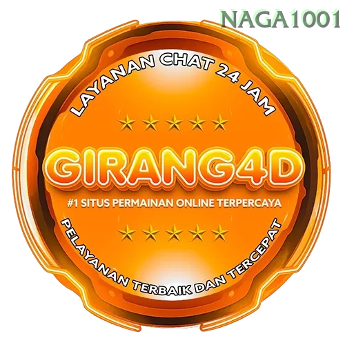 GIRANG4D dan naga1001: Rangkuman Brand yang Banyak Dicari
